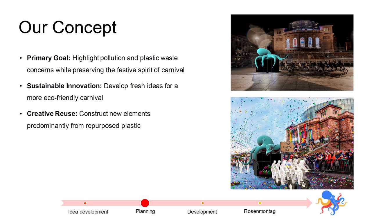 K1024_konzept-8arms1mission-meerwert-108-romo25